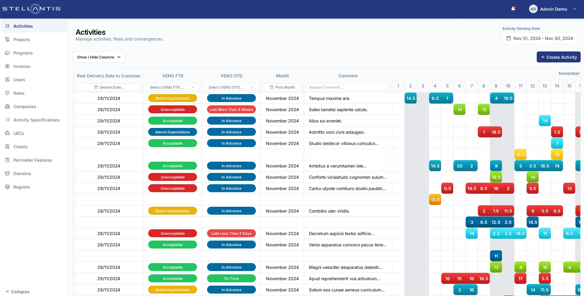 Thumbnail of 'Stellantis Project Manager' project